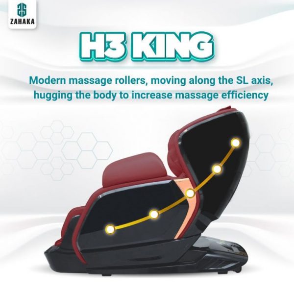 H3 King Red - Modern massage rollers